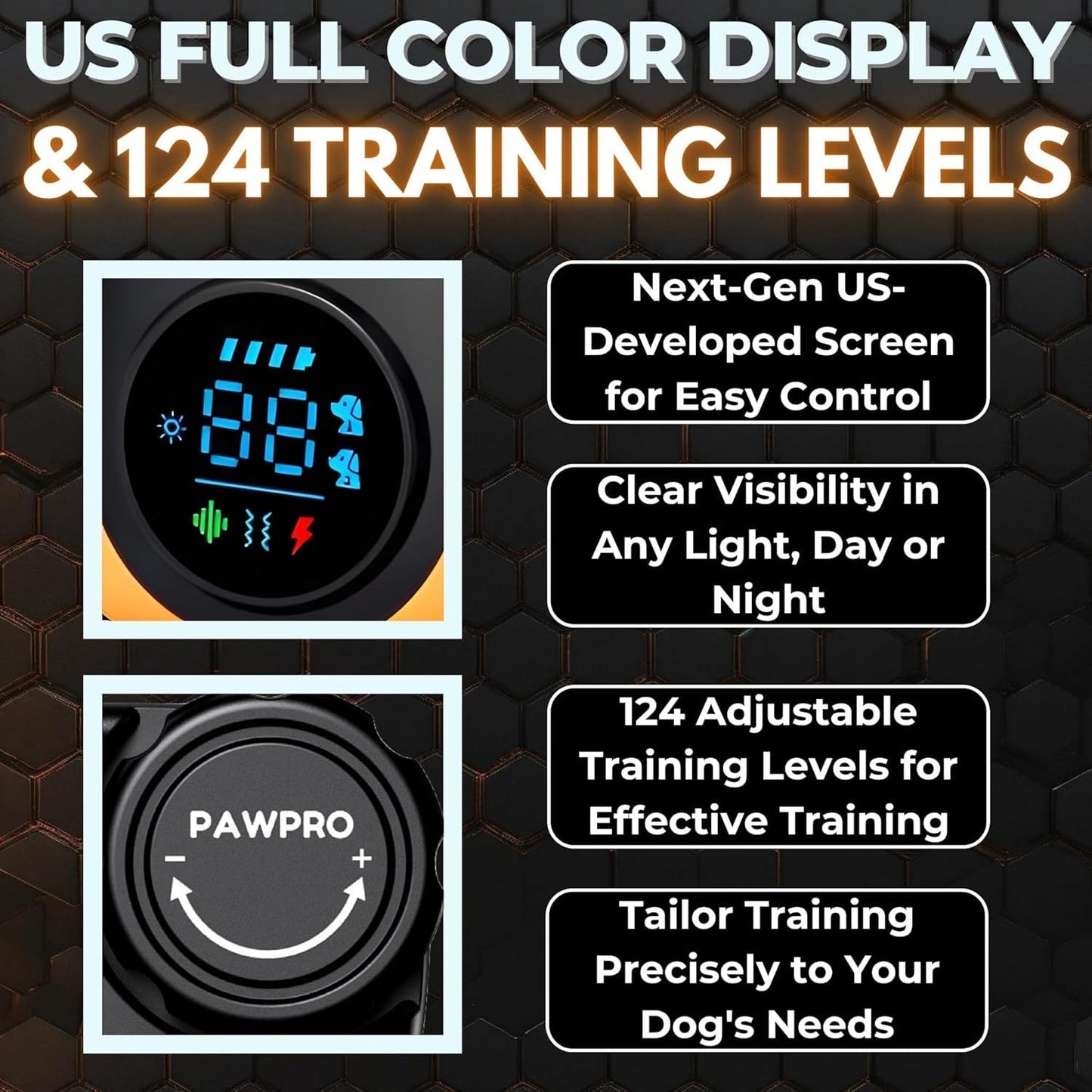 Dog Training Collar with Remote 4-Mile Range – 124 Adjustable Levels 4 Modes Beep Vibration Shock Night-Light Rechargeable E-Collar for Dogs 5–135 lbs with Training Guide