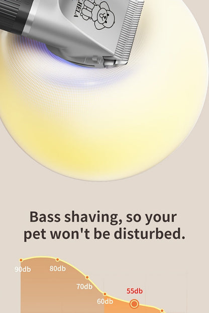 Rechargeable Cordless Pet Grooming Clippers with LED Display - Professional Wireless Dog Hair Trimmer, Detachable Blades, 4 Comb Guides, Low Noise 36V USB Charging, for Dogs Cats Small Animals
