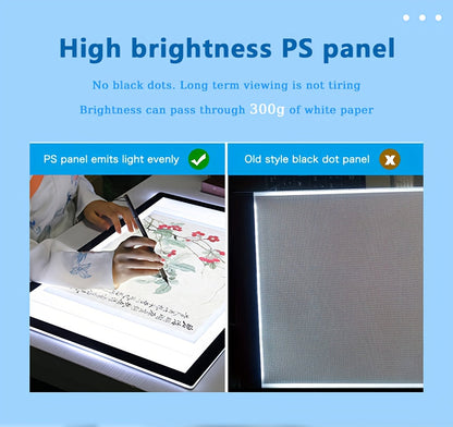 LED Tracing Light Pad Board A2 A3 A4, Dual Light Bar Ultra-Thin Copy Table with 3-Speed Dimming & Eye-Caring No-Grid Surface for Diamond Painting, Sketching & Drawing