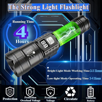 Rechargeable LED Flashlight 4-Pack - Super Bright Zoomable Spotlight, USB Charging, Long Range Tactical Work Light for Camping, Hiking, Emergency & Outdoor Survival, High-Power LED Torch Set