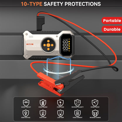 5000A Car Jump Starter with 150PSI Air Compressor – 12000mAh Portable Battery Booster Pack, Digital Tire Inflator, USB-C & USB-A, LED Emergency Light for 12V Gas & Diesel Engines