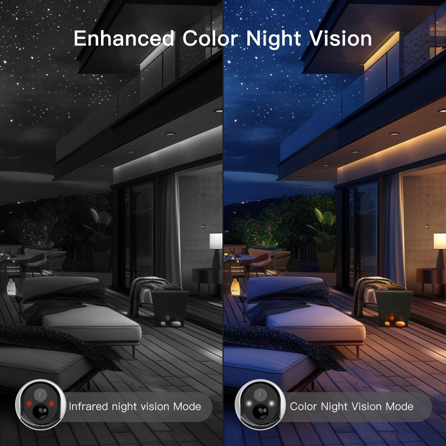 Laxihub GO2T Solar Outdoor Security Camera – 1296P FHD 3MP PTZ, AI Human Detection, 5200mAh Wire-Free Battery, Color Night Vision, 2-Way Audio, 2.4G WiFi, Cloud & SD Storage