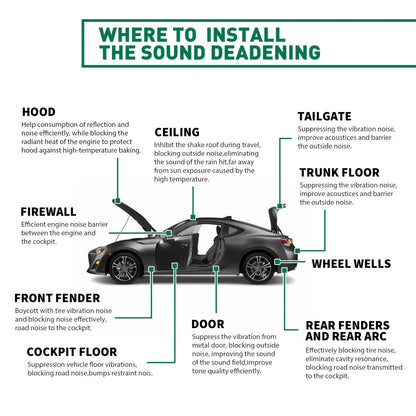 Car Sound Deadener & Heat Shield Mat 22/26 Sqft – Self-Adhesive Aluminum Foil Noise Reduction Insulation, Easy Cut & Install for Floor Door Trunk, Free Installation Tools Included