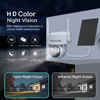 3MP Solar Security Camera Outdoor Wireless – 360° View, Smart Siren, Spotlight, AI Human Detection & Tracking, Color Night Vision, Two-Way Talk, Weatherproof, Wall Mount, Motion Sensor WiFi CCTV