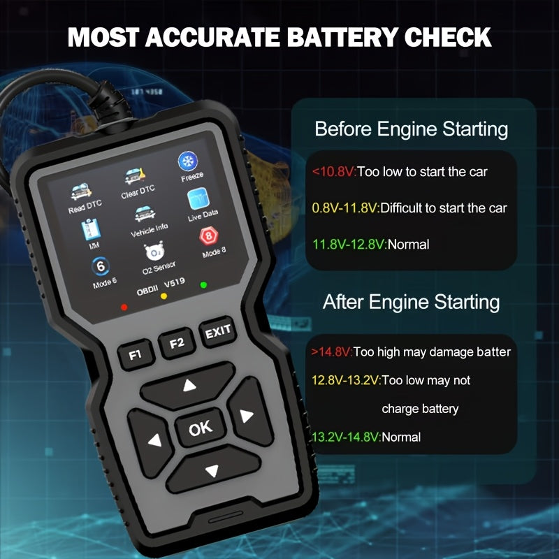 OBD2 Scanner Diagnostic Tool Universal Check Engine Code Reader with Reset Function Mode 6 & 8 I/M Readiness Test – Compatible with All 1996+ OBDII Cars Trucks SUVs – Grey