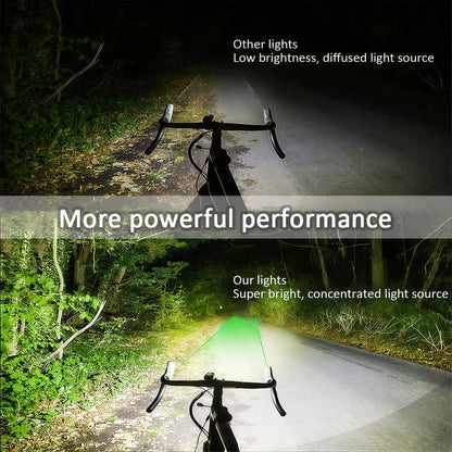 Super Bright USB Rechargeable Bike Light Set – LED Front Headlight 1200mAh & Rear Taillight 330mAh, 6+4 Modes, 180° Wide Beam, Safety Bell Included, for Mountain Road & Night Cycling
