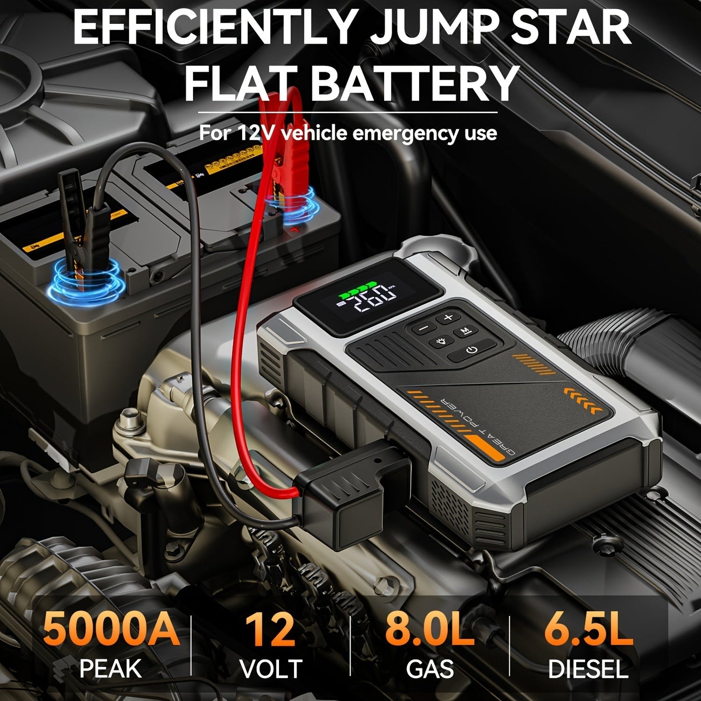 5-in-1 Jump Starter with Air Compressor 5000A Peak – 150 PSI Tire Inflator, 12V Car Battery Jump Pack for Gas & Diesel, Smart Cables & Battery Charger