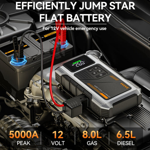 5-in-1 Jump Starter with Air Compressor 5000A Peak – 150 PSI Tire Inflator, 12V Car Battery Jump Pack for Gas & Diesel, Smart Cables & Battery Charger