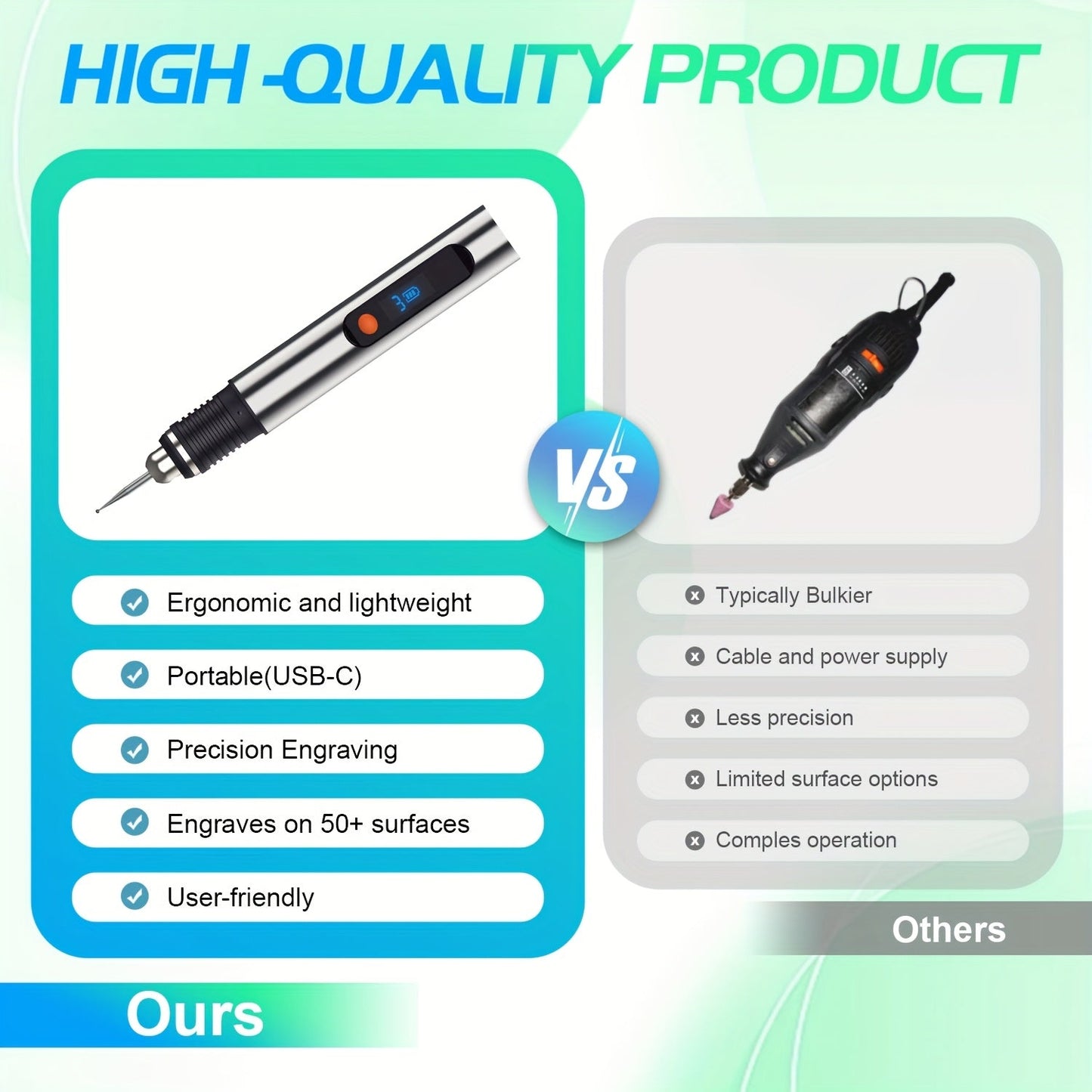 Electric Engraving Pen Kit 57 Accessories - USB Rechargeable Cordless Engraver with 21000 RPM, 3-Speed Control, 90-Min Battery, for Metal, Glass, Wood, Stone & Jewelry - DIY Craft Gift