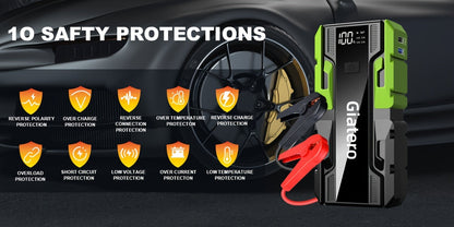 12V Portable Car Jump Starter with Built-In Air Compressor Tire Inflator – Emergency Battery Booster for Gas (3.7 Gal) & Diesel (3.17 Gal) Engines, Trucks & Cars Emergency Starter Power Supply