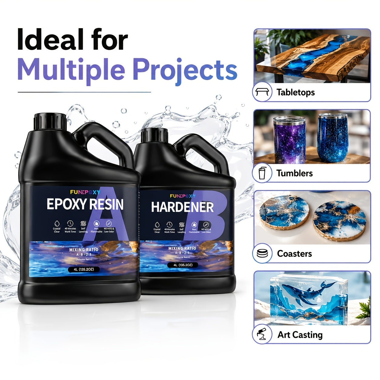 FUNEPOXY Crystal Clear Epoxy Resin Kit 1:1 Self-Leveling High-Gloss Finish for Tabletop Bar Top Live Edge Tables Casting Resin Art Jewelry Making 16oz 32oz 64oz 1 Gallon 2 Gallon