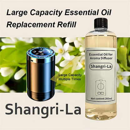 Smart Car Aromatherapy Diffuser – Adjustable Scent Strength, Eliminates Car Odors, Long-Lasting Freshness, Includes Essential Oil Bottles (Ocean or Cologne), Stylish Car Air Freshener Gift
