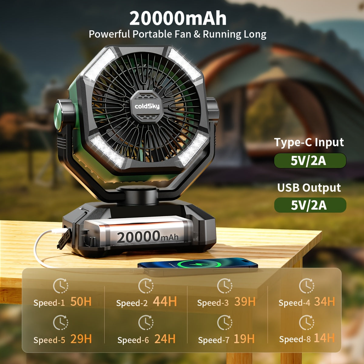 Rechargeable Camping Fan 20000mAh Battery Powered Dual Motor 8-Speed with Remote Control 4 LED Lanterns – Portable Outdoor Tent Fan with Hook for Camping Travel Power Outage Emergency