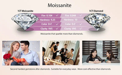 5 Carat Moissanite Pendant Necklace S925 Sterling Silver Minimalist Diamond Alternative Promise Necklace Luxury Elegant Jewelry for Women Wedding Holiday Gift