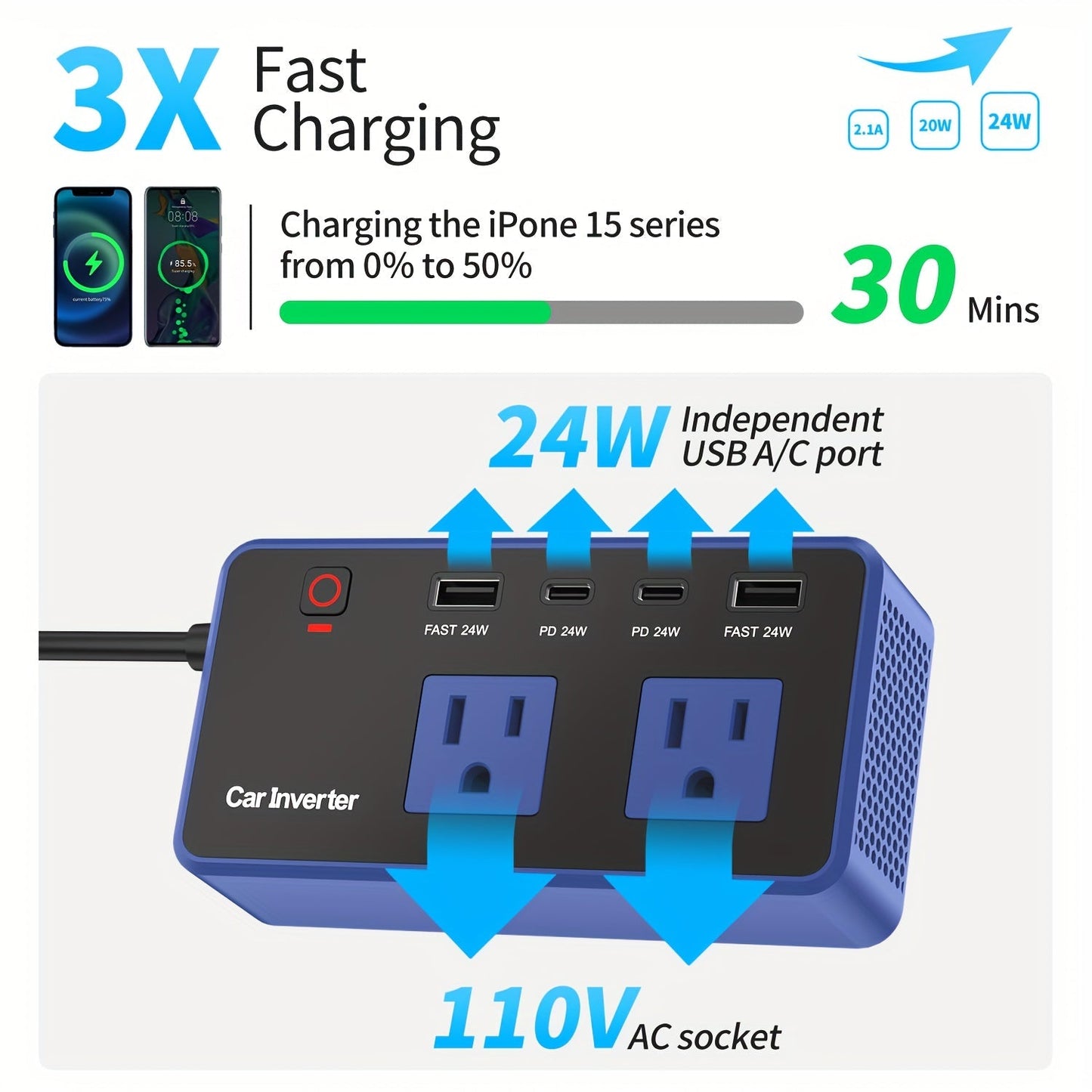 200W Car Power Inverter DC 12V to AC 110V with 24W USB-C & USB-A 4.8A Ports – Vehicle Outlet Adapter for Laptop, Camping, Travel & Road Trip Power Converter