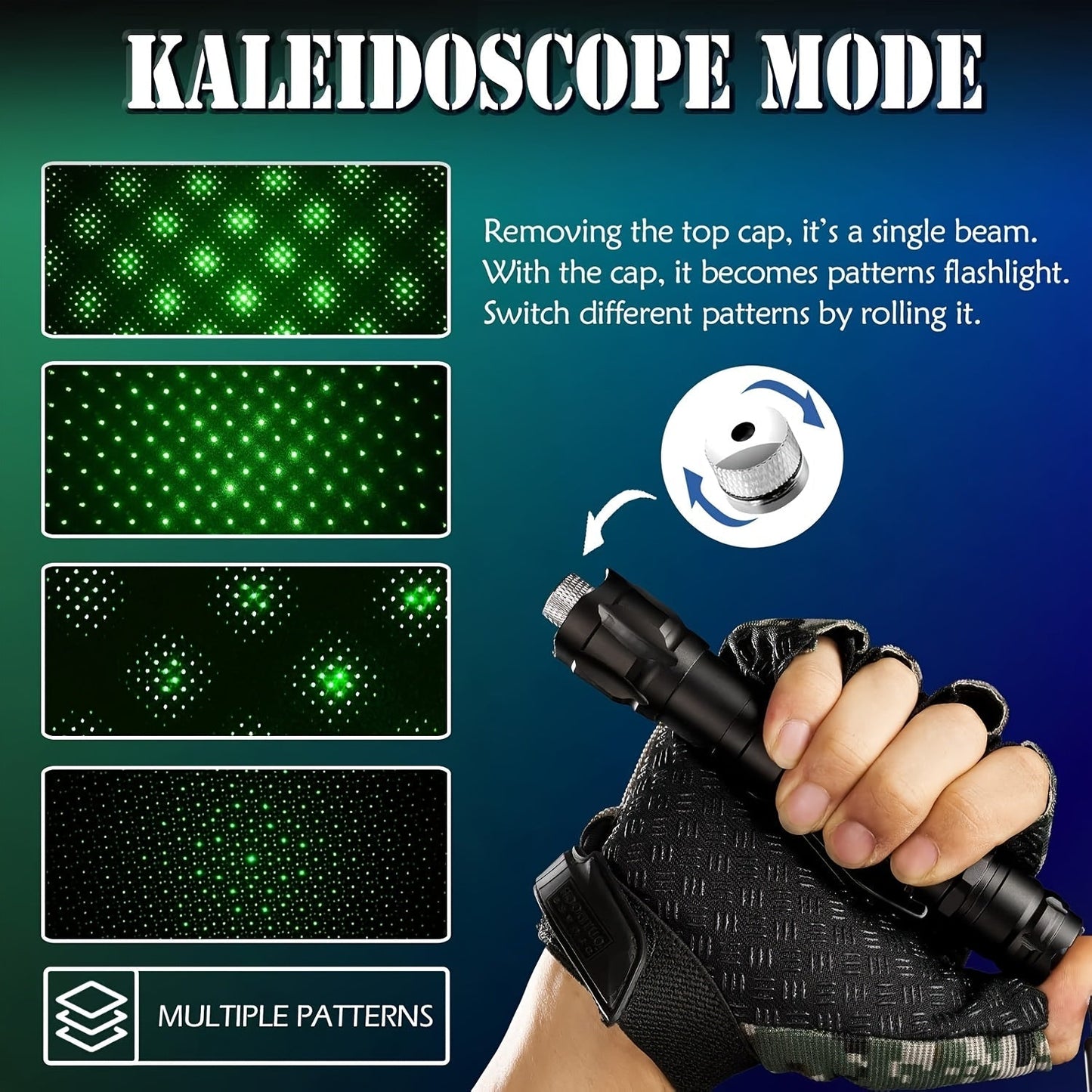 High Power Laser Pointer with Battery and Charger Set Red Green Purple Tactical Laser Flashlight for Indoor Presentations Outdoor Camping Hiking Stargazing Long Range Beam