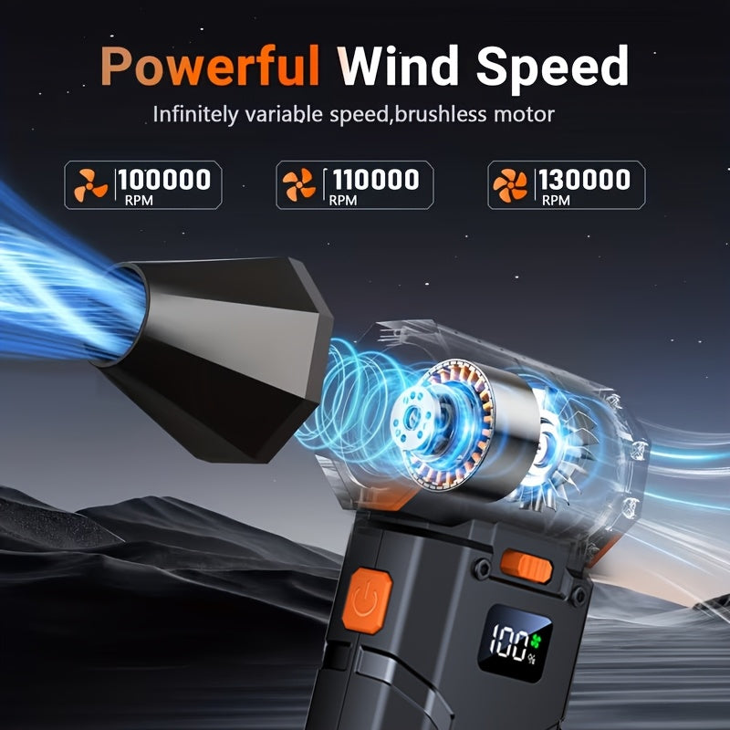 130000 RPM Turbo Fan Blower with USB-C Fast Charging, Smart Display & LED Light – 100 Wind Speed Settings for Car Cleaning, Dust Removal, Leaf Blowing, BBQ & Cooling – Black & Orange