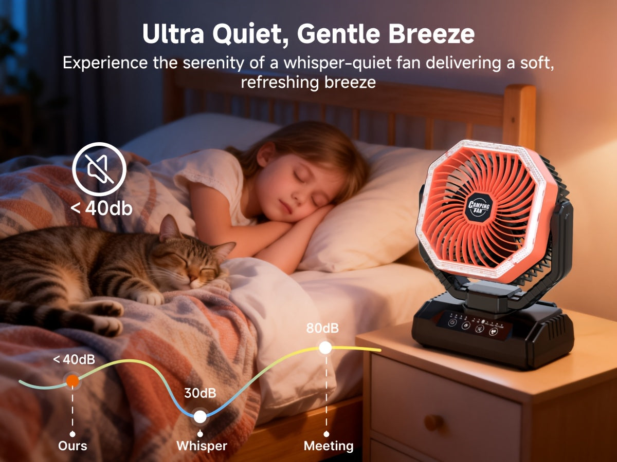 20000mAh Camping Fan with LED Light & Remote Control – 4-Speed Brushless Motor, 180° Oscillating Portable Outdoor Fan, 22-26 Hour Battery Life, 40 LEDs, Timer – for Camping, Hiking, Tent, Emergency & Home Use