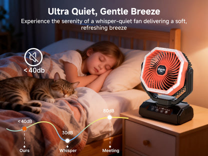 20000mAh Camping Fan with LED Light & Remote Control – 4-Speed Brushless Motor, 180° Oscillating Portable Outdoor Fan, 22-26 Hour Battery Life, 40 LEDs, Timer – for Camping, Hiking, Tent, Emergency & Home Use