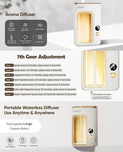 Essential Oil Diffuser & Humidifier with Essential Oils – Ultrasonic Aromatherapy Diffuser, Auto Shut-Off, Quiet Operation, 7 LED Colors for Home, Bedroom, Office & Bathroom, Bundle Options Available