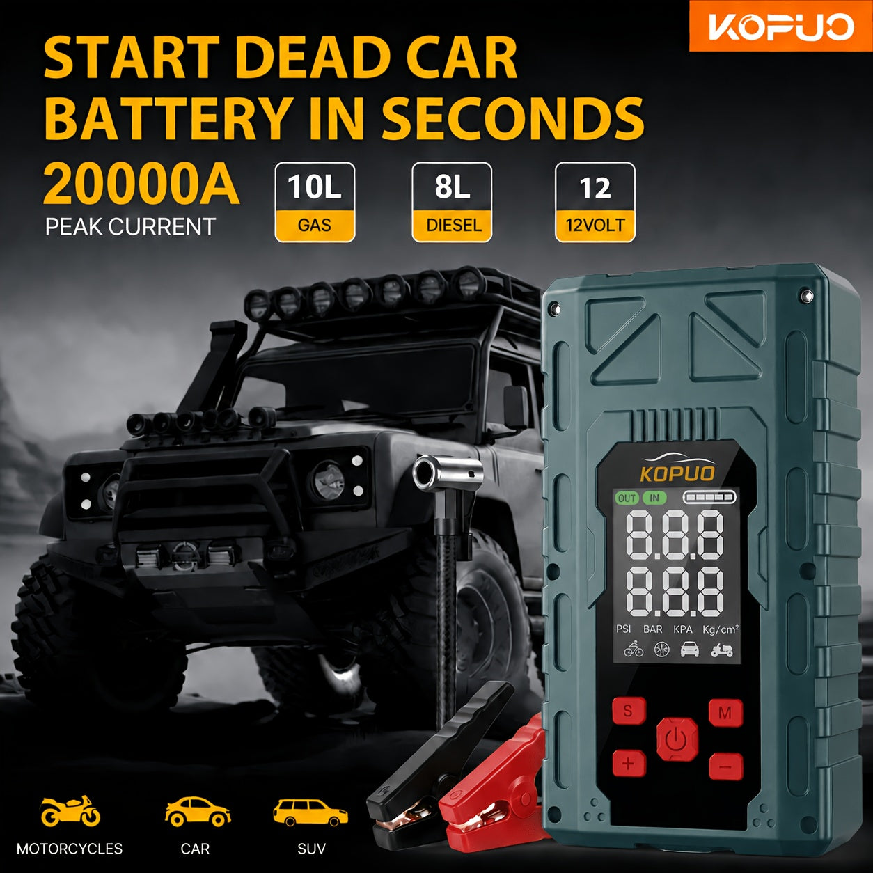 Portable Car Jump Starter 20000A Peak with Air Compressor, 7-in-1 Jump Starter Battery Pack 150PSI Tire Inflator, Power Bank, LED Light & Safety Hammer for 12V Gas & Diesel Engines – Roadside Emergency Kit