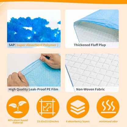 Ultra Absorbent Dog Potty Pads – 300% Thicker Mess-Proof Backing, 28"x34" & 24"x24" Sizes, 50-200 Pads Bulk Pack, for Home Travel & Camping, Ideal for Active Dogs & Puppies