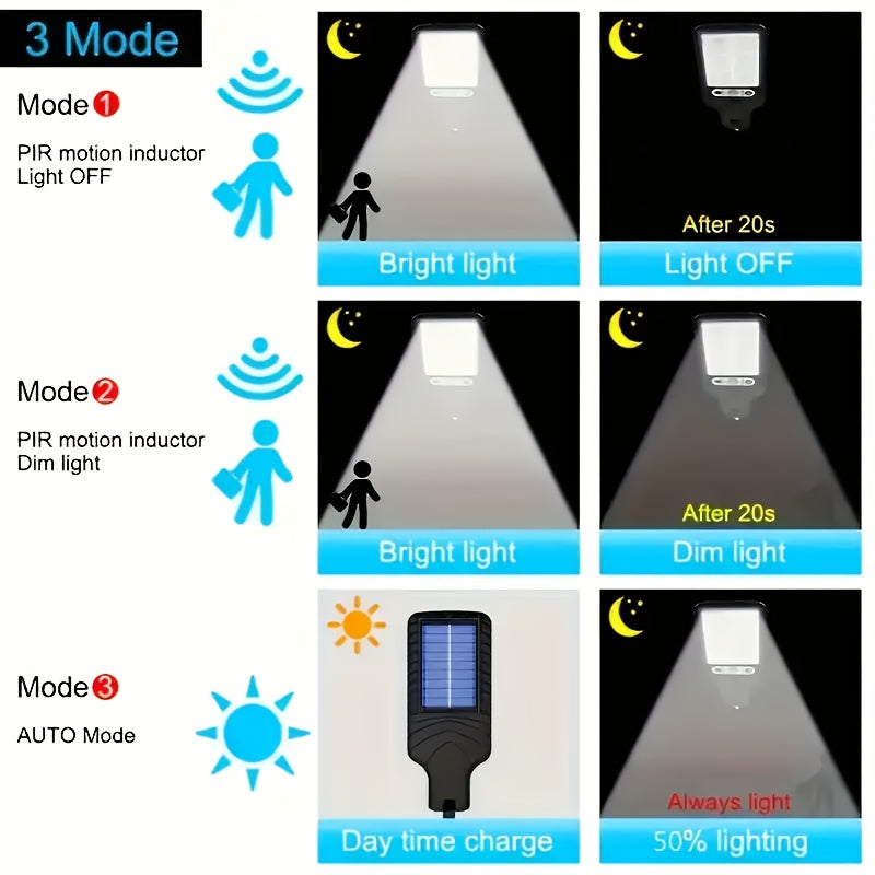 Solar Security Wall Light 108COB LED Motion Sensor with Remote Control – 3 Working Modes, Outdoor Waterproof Spotlight for Garden Patio Porch Garage Door – 2/4/6/8 Pack, Holiday Gift