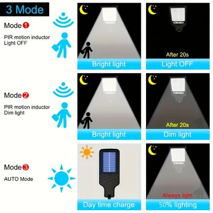 Solar Security Wall Light 108COB LED Motion Sensor with Remote Control – 3 Working Modes, Outdoor Waterproof Spotlight for Garden Patio Porch Garage Door – 2/4/6/8 Pack, Holiday Gift