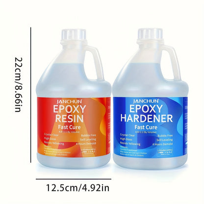 JANCHUN Super Clear Epoxy Resin Kit 1:1 Fast Cure – No Bubble High Gloss Self-Leveling Formula for River Tables, Countertops, Jewelry & Resin Art, Non-Toxic VOC-Free, 5.5oz to 1 Gallon