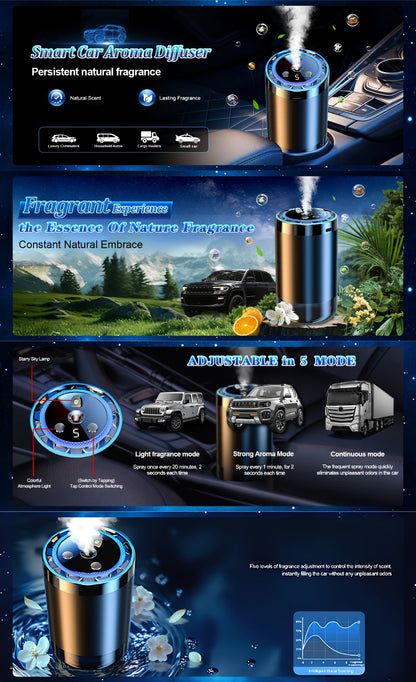 Smart Car Air Freshener with Aromatherapy & Starry Sky Light Display – Portable USB Car Humidifier, Dynamic LED Mood Light, Cologne & Perfume Bundle, Universal Fit, Car Gift & Holiday Gift for Men Women