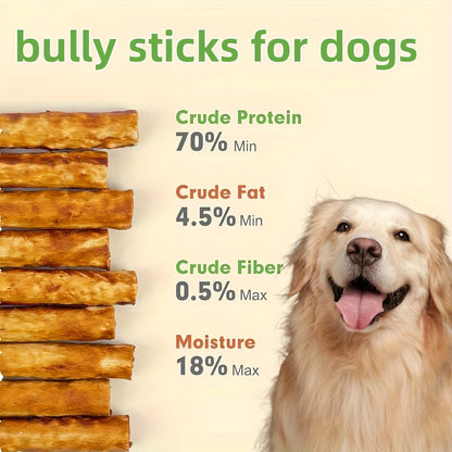 Dog Collagen Chew Sticks Chicken & Duck Flavor High-Protein Natural Dental Treats Durable Training Reward for Medium & Large Dogs – Molar Bully Sticks