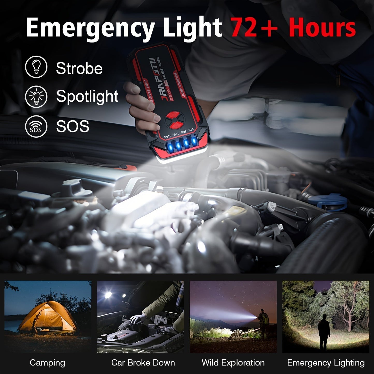 Portable Car Jump Starter 2500A Peak | 8000mAh-10000mAh 12V Battery Booster Pack, Up to 30 Starts, USB Charging Ports & LED Flashlight – Fits Gas 7.0L & Diesel 8.0L Engines, Trucks, SUVs, Motorcycles