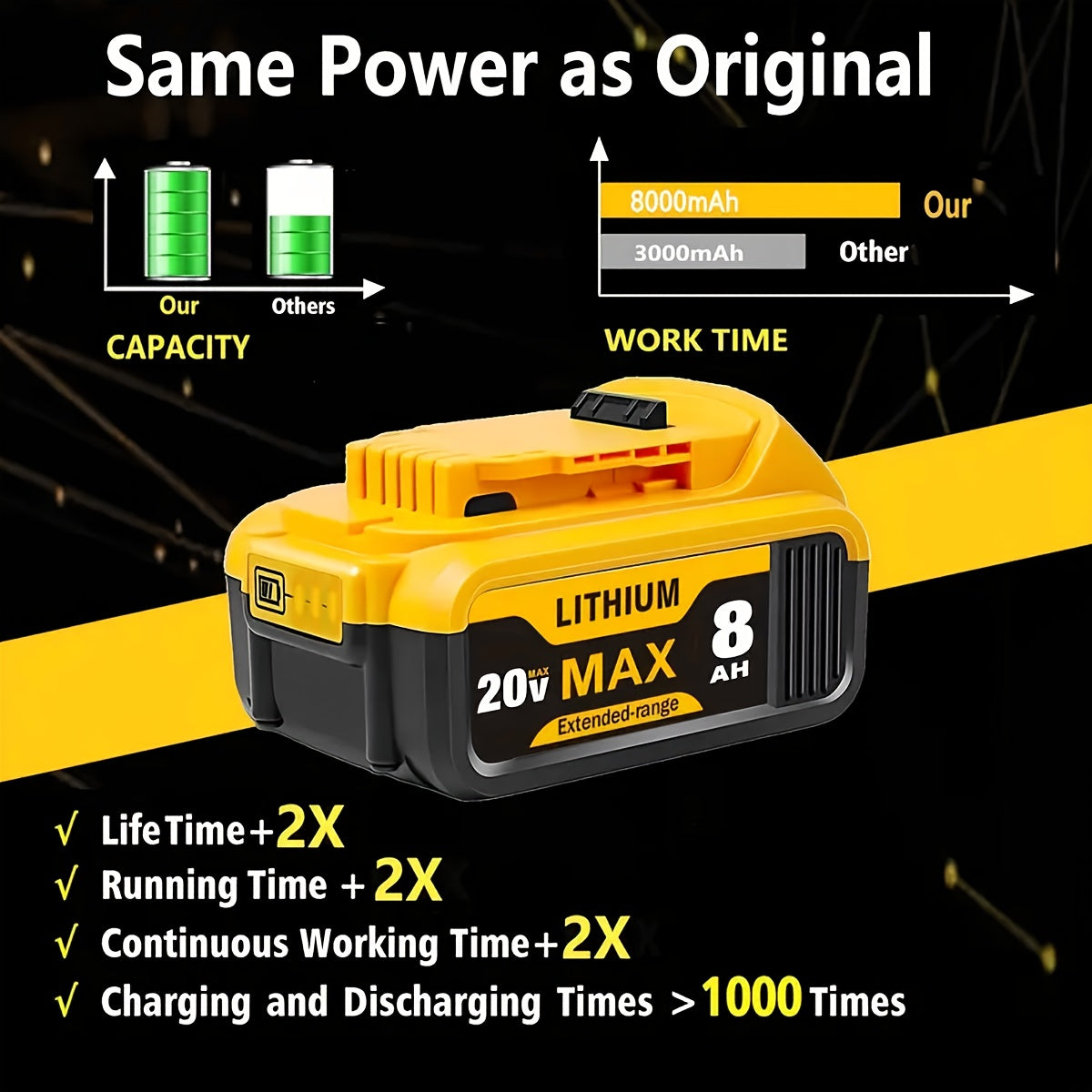 20V 8.0Ah Lithium-Ion Replacement Battery for DeWalt Cordless Tools – Compatible with DCB200, DCB205, DCB206, DCB204, DCB180 & DCD/DCF/DCG/DCS Series