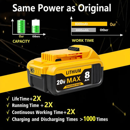 20V 8.0Ah Lithium-Ion Replacement Battery for DeWalt Cordless Tools – Compatible with DCB200, DCB205, DCB206, DCB204, DCB180 & DCD/DCF/DCG/DCS Series