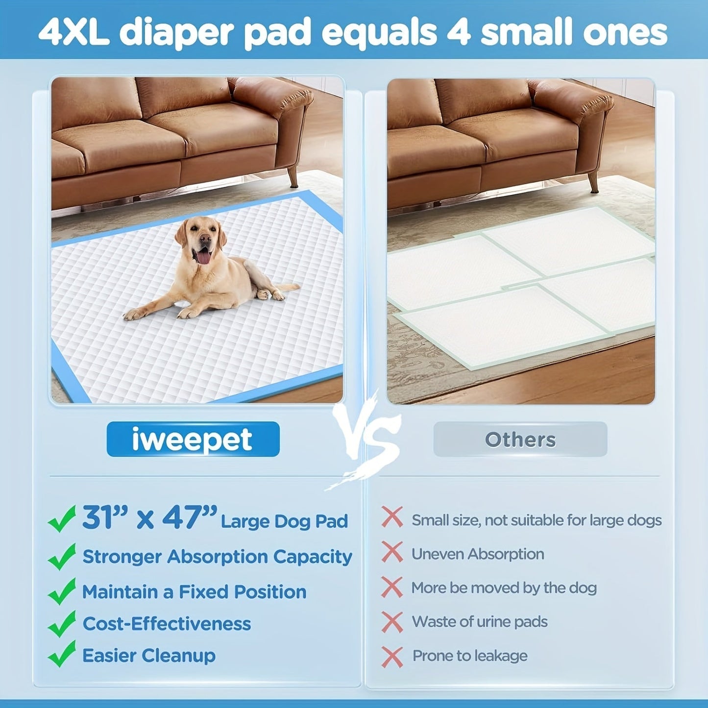 Dog Pee Pads XXXXL Extra Large 8-Layer Super Absorbent Leakproof Disposable Puppy Training Pads – 40/60/80/120 Count – For Dogs, Cats, Rabbits & Post-Surgery Use – Velora