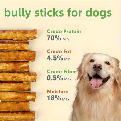 Dog Collagen Chew Sticks Chicken & Duck Flavor High-Protein Natural Dental Treats Durable Training Reward for Medium & Large Dogs – Molar Bully Sticks