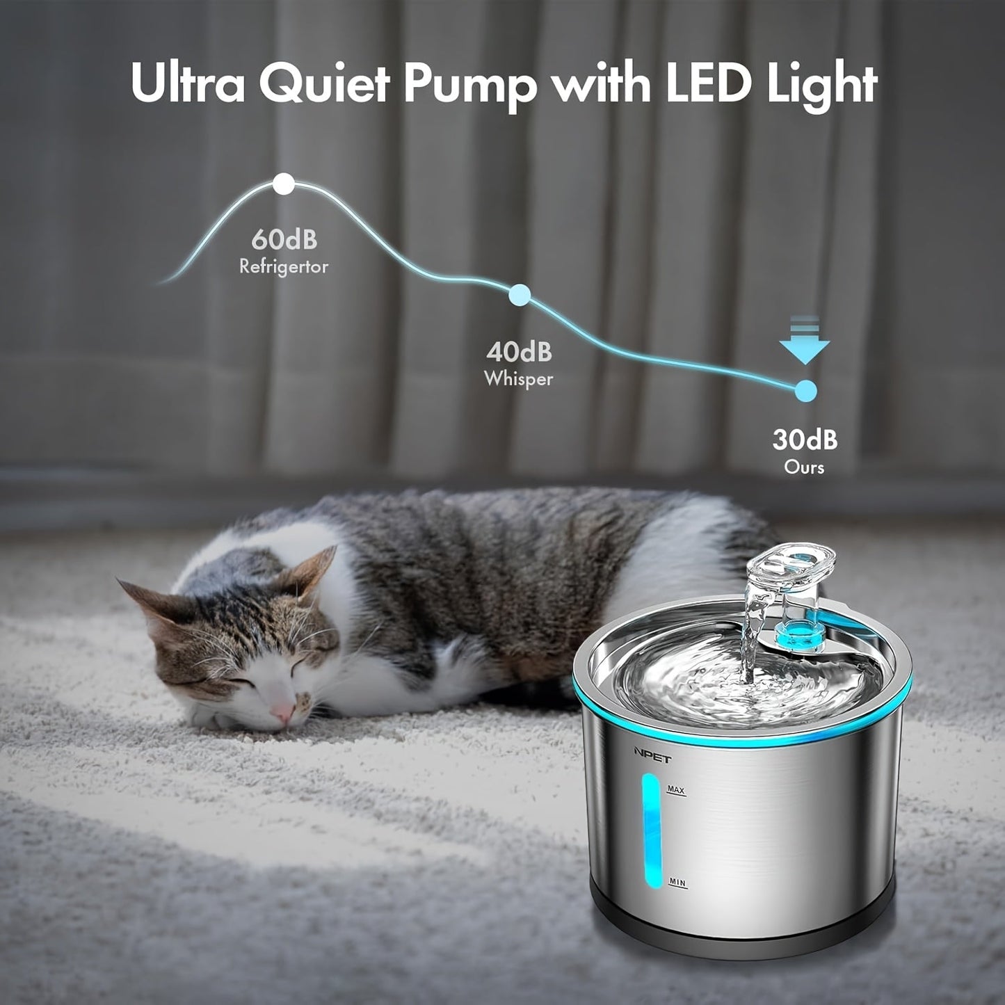 NPET WF210 Stainless Steel Cat Water Fountain 50oz – Ultra Quiet Automatic Pet Water Dispenser with LED Light, Visible Water Window & Dishwasher Safe 304 Steel, Optional Filter Bundles for Cats Dogs