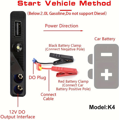 Portable Car Jump Starter Power Pack 1600A–3000A 12V Battery Booster – Compact Emergency Start for Gas & Diesel Engines with USB Charge Ports & LED Flashlight
