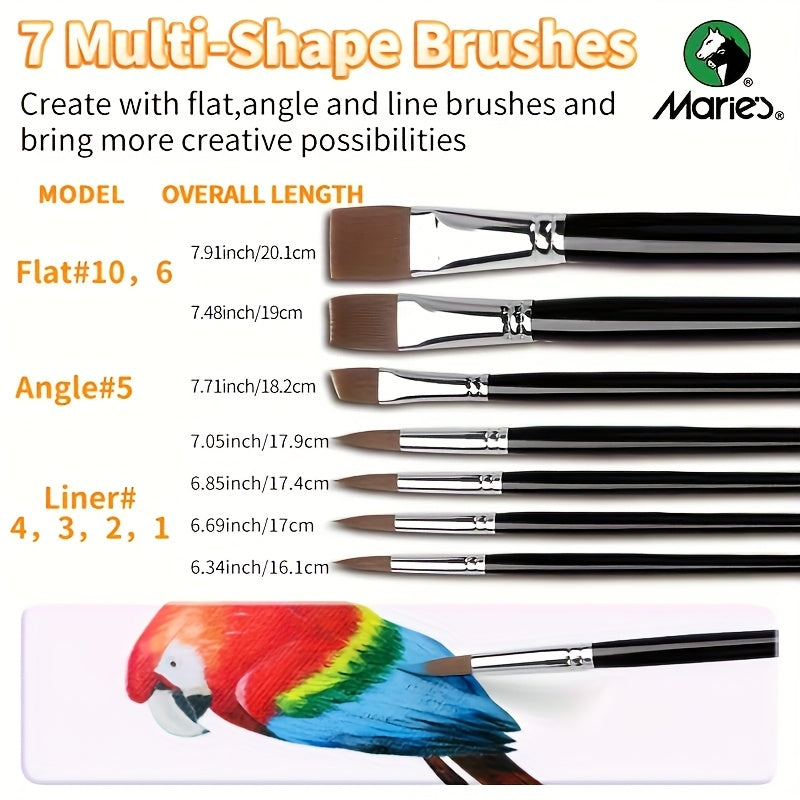 Acrylic Paint Set 36 Colors with 7 Brushes Palette 3 Blank Canvases for Canvas Rock Wood Wall Ceramic Art Adults Students Hobby Birthday Easter Gift