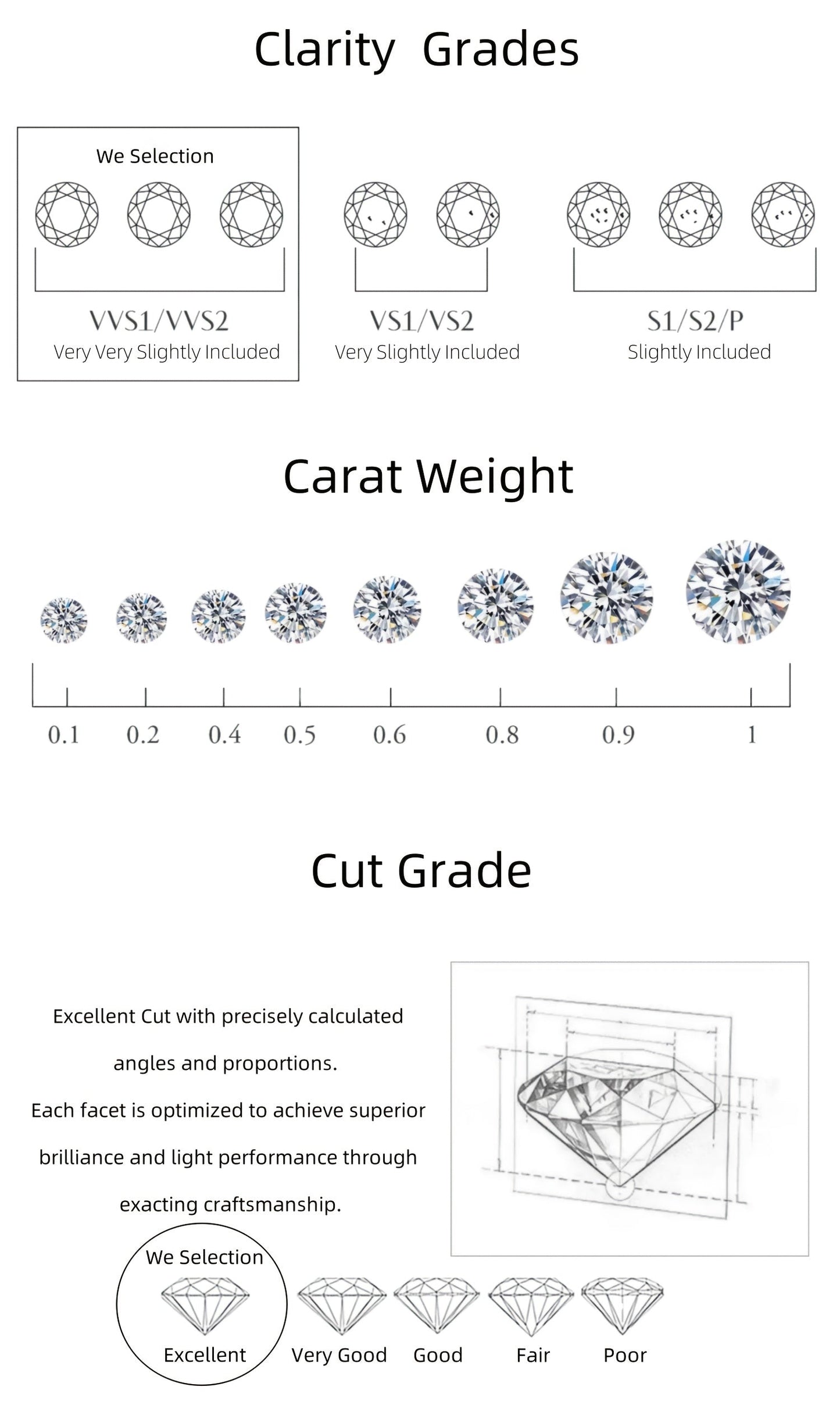Moissanite Stud Earrings D Color VVS1 S925 Sterling Silver – Hand-Set, GRA Certified, 1CT-6CT, Velvet Pouch & Polishing Cloth Included, Jewelry Gift for Valentine’s Day, Birthday, Mother’s Day, Wedding