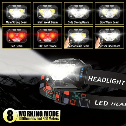 1200 Lumen Rechargeable LED Headlamp with Motion Sensor & Red Light – 8 Modes, USB-C, Waterproof Head Lamp for Camping Hiking Fishing Auto Repair Garage Emergency, Gift for Men