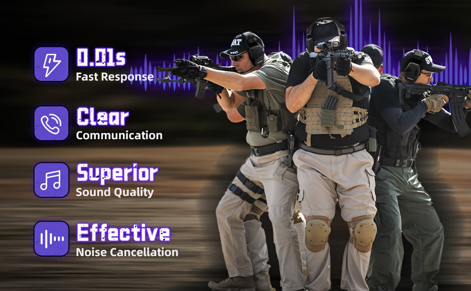 Electronic Shooting Ear Protection Earmuffs NRR 23dB – Noise Cancelling Hearing Protection with Sound Amplification, Adjustable Headband, ANSI Certified for Shooting, Hunting, Mowing & Industrial Use