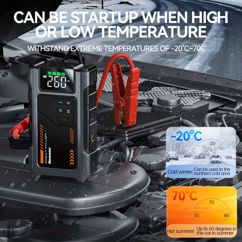 5-in-1 Jump Starter with Air Compressor 5000A Peak – 150 PSI Tire Inflator, 12V Car Battery Jump Pack for Gas & Diesel, Smart Cables & Battery Charger