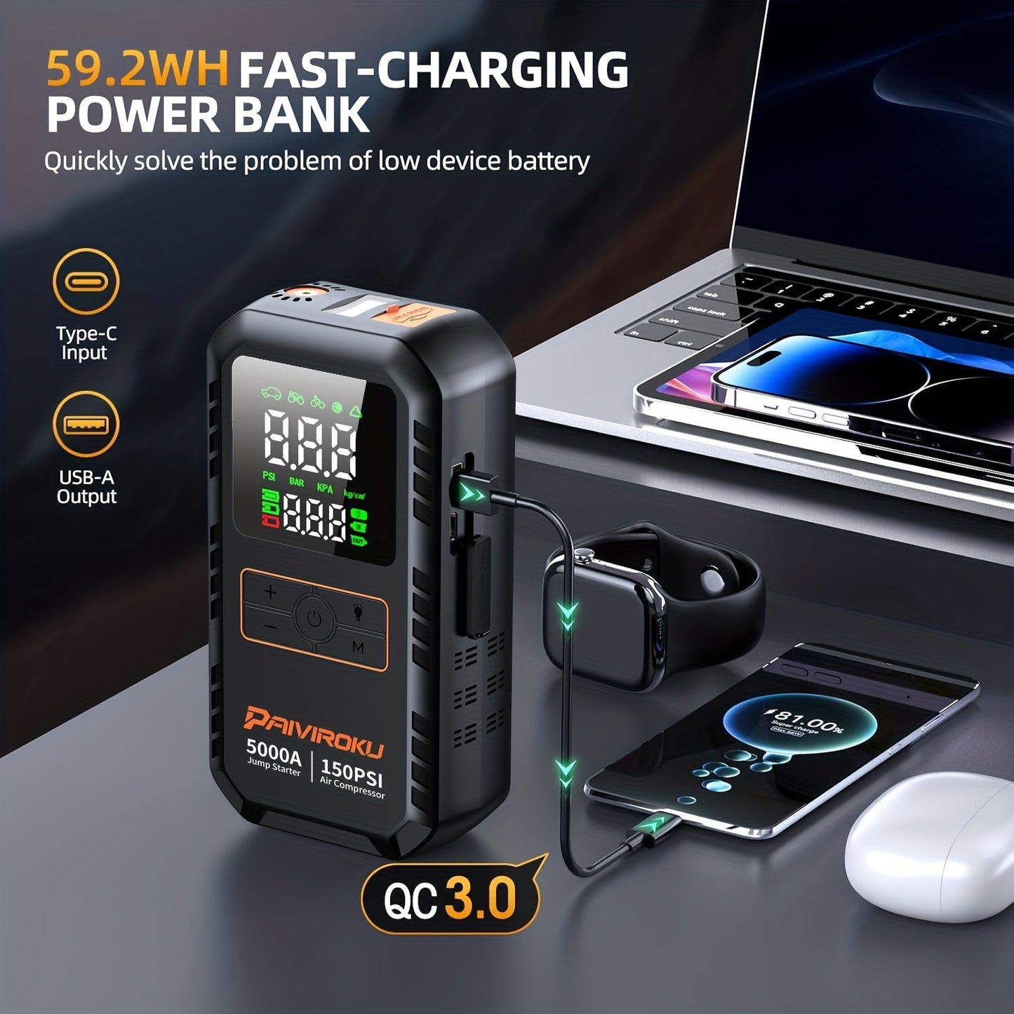 7-in-1 Portable Jump Starter with Air Compressor 150PSI – 5000A Peak Car Battery Booster, Tire Inflator, QC3.0 Power Bank, LED SOS Light for Gas & Diesel Vehicles