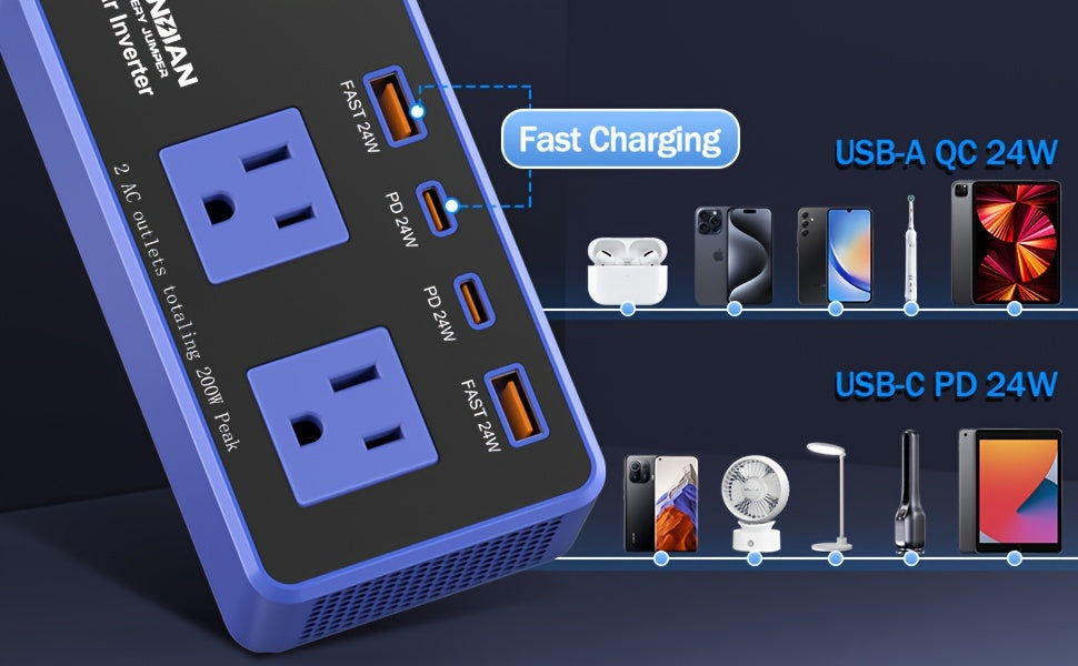 200W Car Power Inverter DC 12V to AC 110V with 24W USB-C & USB-A 4.8A Ports – Vehicle Outlet Adapter for Laptop, Camping, Travel & Road Trip Power Converter