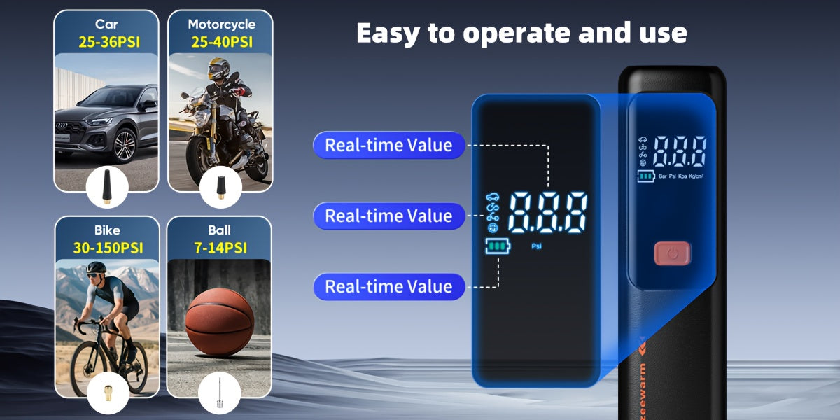 Cordless Tire Inflator Portable Air Compressor with Digital Pressure Gauge, USB Rechargeable, 3X Fast Inflation for Car, SUV, Truck, Bike, Motorcycle, Ball & Sports Equipment – Compact Auto Air Pump
