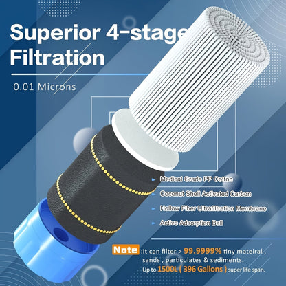 Portable Water Filter Purifier Straw Survival Kit – Durable ABS Filtration Straw with Lanyard & Extension Tube for Camping, Hiking, Backpacking, Travel, Wilderness & Emergency Preparedness – 1/2/4/6 Pack