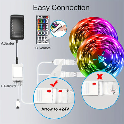 RGB LED Light Strip 50ft to 260ft – Color Changing with 44-Key Remote Control, DIY Mode, Dimmable, for Bedroom, Living Room, Christmas, Holiday Party & Home Decoration