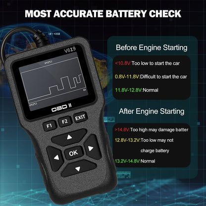 Professional OBD2 Scanner with 35,901 DTC Library – Check Engine Code Reader, Mode 6 & Mode 8, I/M Readiness, Live Data, O2 Sensor Test, VIN Retrieval, 10 Languages, Compatible with All OBDII Cars Since 1996
