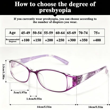 3-Pack Women's Reading Glasses Ultra-Light Flower Skeleton Frame Ladies Presbyopia Readers Stylish Combo Set Strengths +1.00 to +4.00 Super Value Multi-Pair Gift for Women